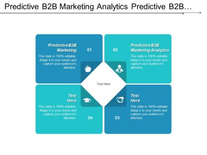 Predictive b2b marketing analytics predictive b2b marketing project stakeholder cpb