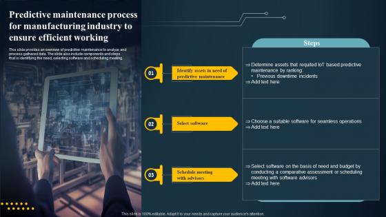 Predictive Maintenance Process For Manufacturing IoT Predictive Maintenance Guide IoT SS