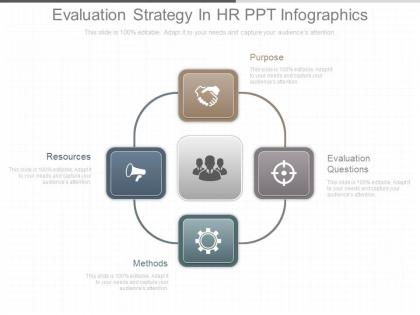 Present evaluation strategy in hr ppt infographics