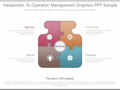 Present introduction to operation management graphics ppt sample