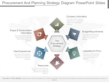 Present procurement and planning strategy diagram powerpoint slides