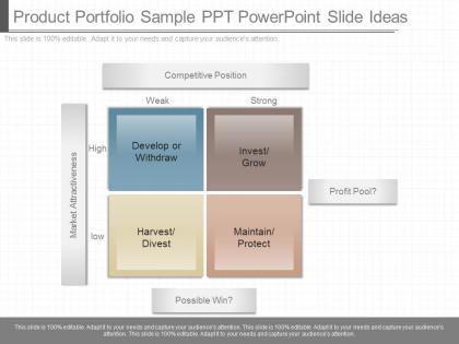 Present product portfolio sample ppt powerpoint slide ideas