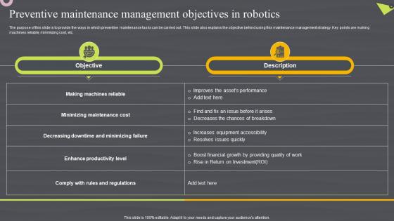 Preventive Maintenance Management Objectives Robotic Automation Systems For Efficient