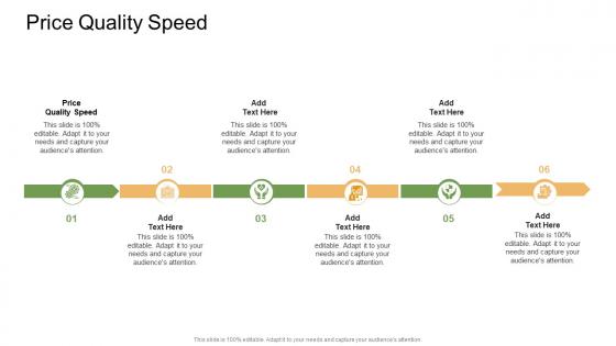 Price Quality Speed In Powerpoint And Google Slides Cpb