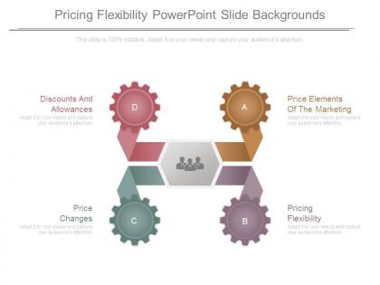 Pricing flexibility powerpoint slide backgrounds