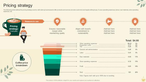 Pricing Strategy Cafe Startup Go To Market Strategy GTM SS