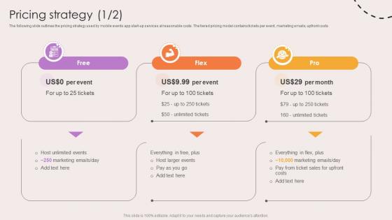 Pricing Strategy Micro Startup Go To Market Strategy GTM SS