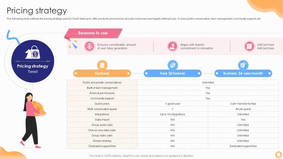 Pricing Strategy Saas Startup Go To Market Strategy GTM SS