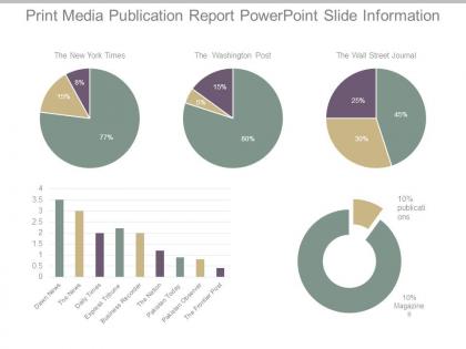 Print media publication report powerpoint slide information