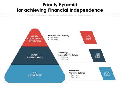 Priority pyramid for achieving financial independence