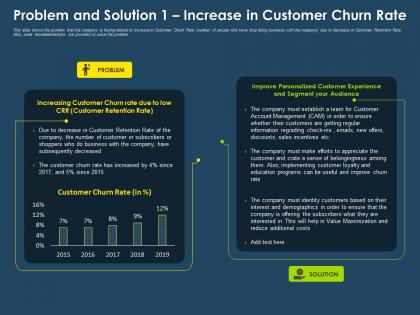 Problem and solution 1 increase in customer churn rate ppt brochure