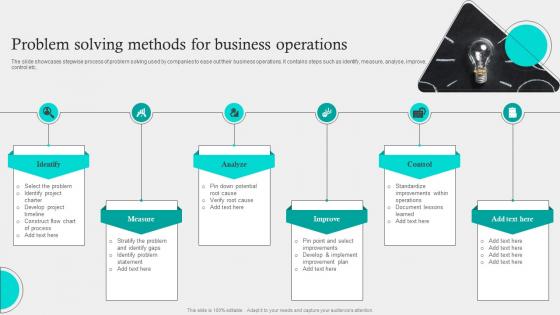 Problem Solving Methods For Business Operations