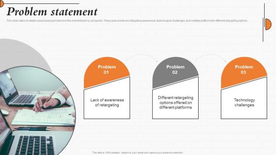 Problem Statement Customer Acquisition Solution Investor Funding Elevator Pitch Deck