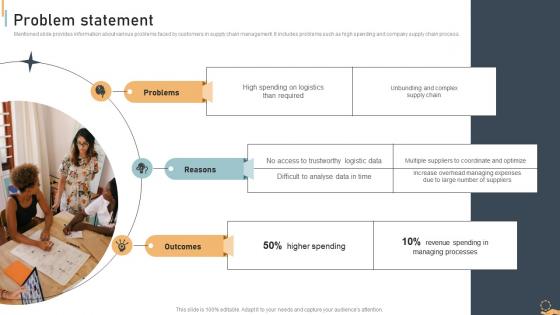 Problem Statement Logistics Administration Platform Investor Funding Elevator Pitch Deck