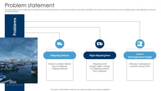 Problem Statement Logistics Management Company Investor Funding Elevator Pitch Deck