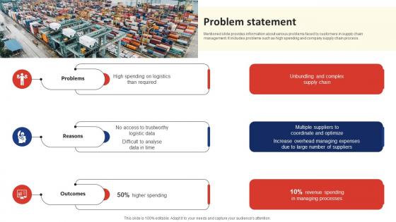 Problem Statement Smart Logistics Investor Funding Elevator Pitch Deck