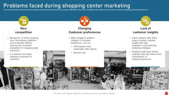 Problems Faced During Shopping Center Marketing Execution Of Mall Loyalty Program To Attract Customer MKT SS V