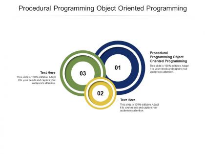 Procedural programming object oriented programming ppt powerpoint presentation professional examples cpb