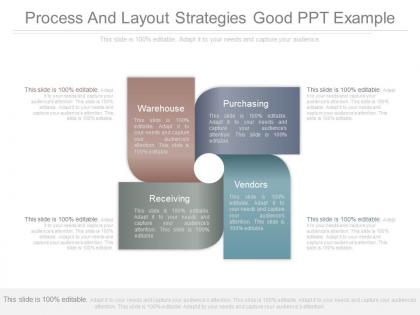 Process and layout strategies good ppt example