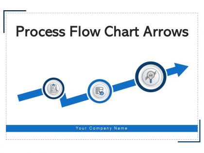 Process Flow Chart Arrows Innovation Solutions Implementation Investment Goals Performance