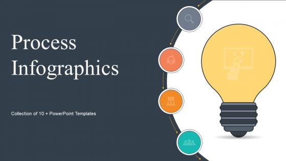 Process Infographics Powerpoint PPT Template Bundles