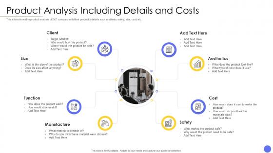 Product analysis including details and costs steps involved in successful project management