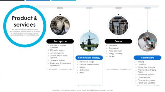 Product And Services General Electric Company Profile CP SS