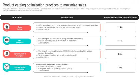 Product Catalog Optimization Practices To Best Marketing Strategies For Your D2C Brand MKT SS V