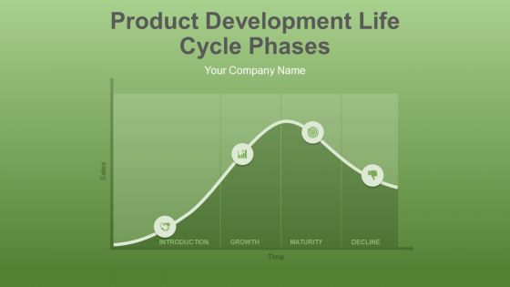 Product development life cycle phases powerpoint presentation slides