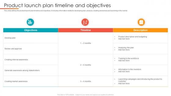 Product Launch Plan Timeline And Objectives