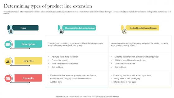 Product Marketing And Positioning Strategy Determining Types Of Product Line Extension MKT SS V