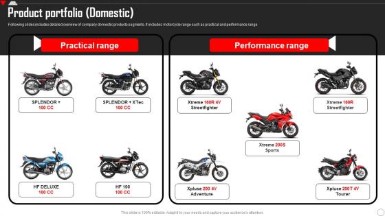 Product Portfolio Domestic Hero Motocorp Company Profile CP SS