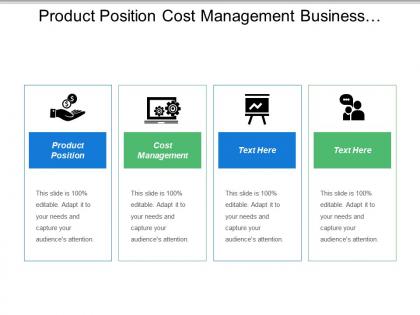 Product position cost management business training promotion evaluation