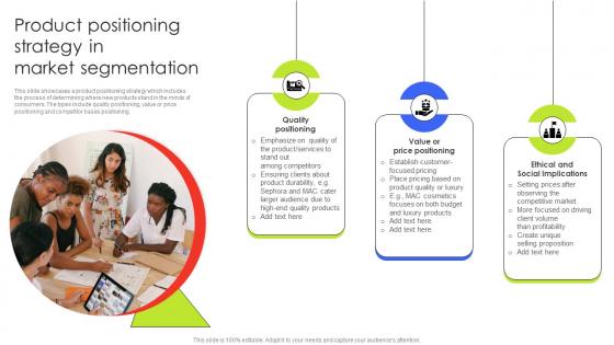 Product Positioning Strategy In Market Customer Demographic Segmentation MKT SS V