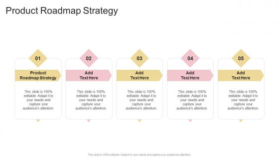 Product Roadmap Strategy In Powerpoint And Google Slides Cpb