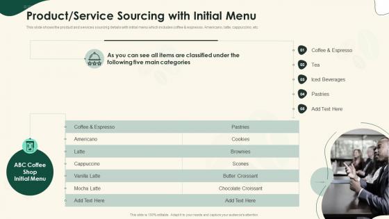 Product service sourcing with initial menu strategical planning for opening a cafeteria