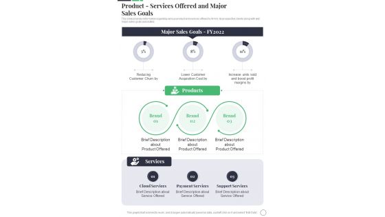 Product Services Offered And Major Sales Goals Sales Playbook Template One Pager Sample Example Document