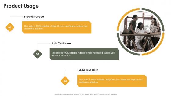 Product Usage In Powerpoint And Google Slides Cpb