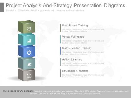 Project analysis and strategy presentation diagrams