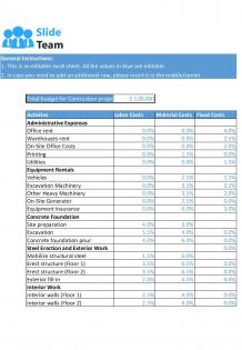 Project Budget Excel Spreadsheet Worksheet Xlcsv XL Bundle O