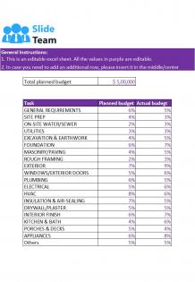 Project Budget Tracking Excel Spreadsheet Worksheet Xlcsv XL Bundle V