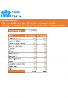 Project Cash Flow Budget Excel Spreadsheet Worksheet Xlcsv XL Bundle V