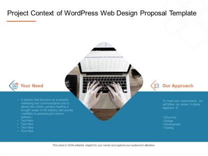 Project context of wordpress web design proposal template ppt powerpoint slides show