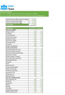 Project Cost Management Excel Spreadsheet Worksheet Xlcsv XL Bundle V