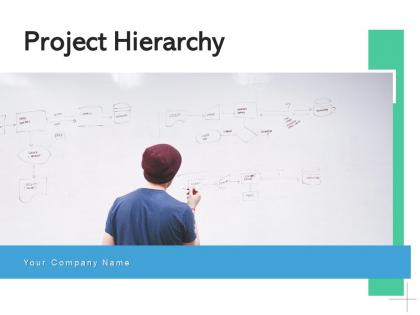 Project hierarchy team design customer support development planning