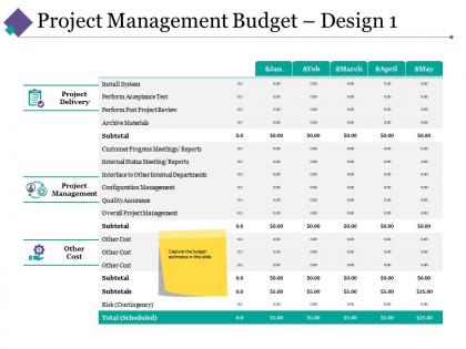 Project management budget design 1 ppt icon inspiration