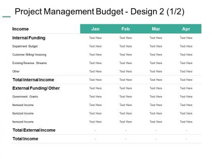 Project management budget design department budget ppt summary example introduction