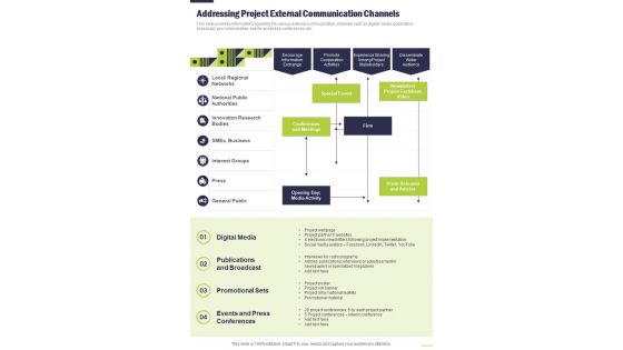 Project Management Playbook Addressing Project External One Pager Sample Example Document