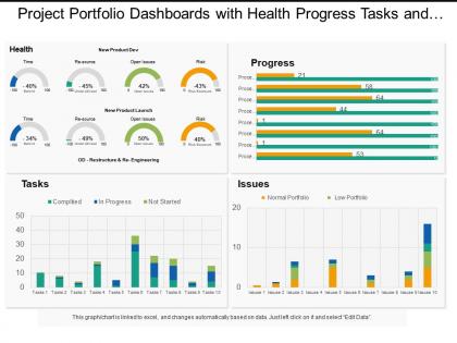 Project portfolio dashboards snapshot with health progress tasks and issues