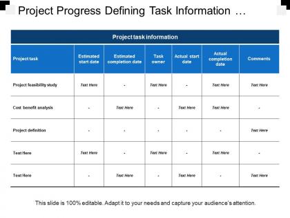 Project progress defining task information estimated completion date comments